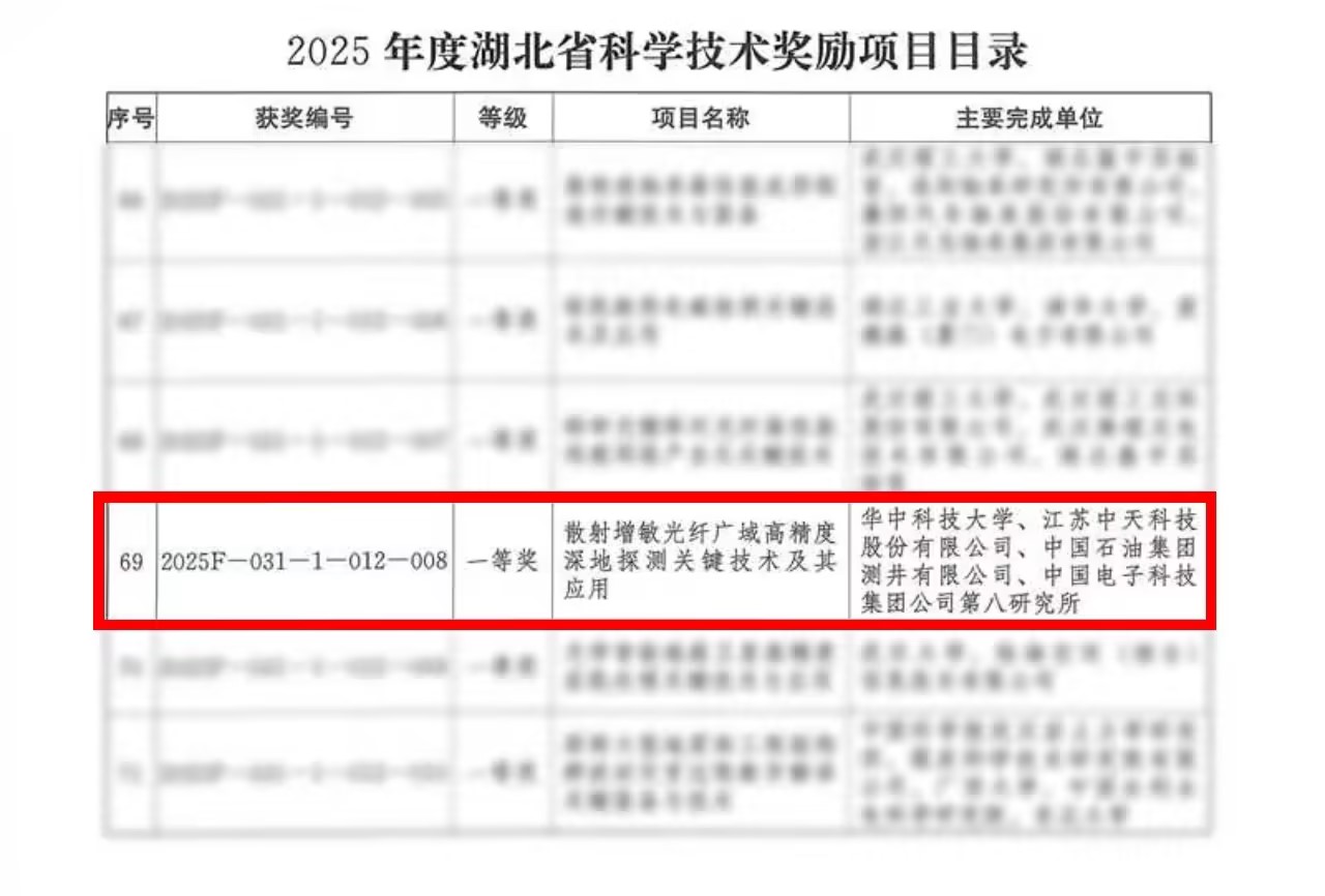 深地深海感知“芯”突破！taptap开户-taptap体育注册科技荣获湖北省手艺发明一等奖